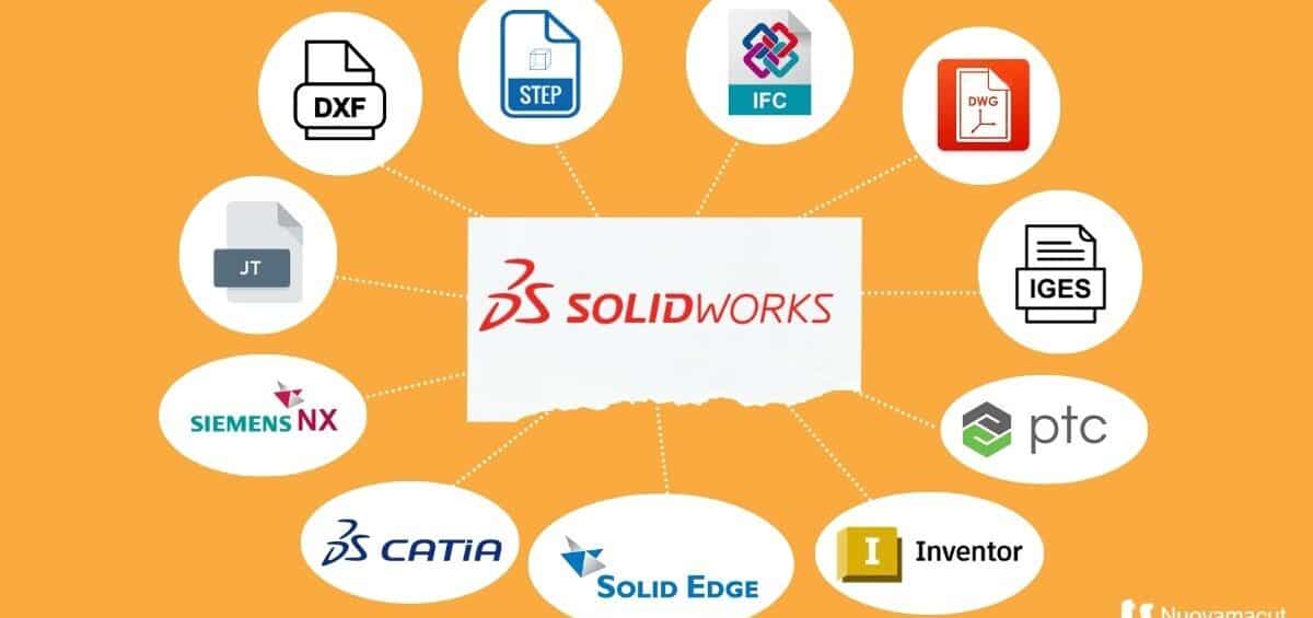 aprire file di terzi nel CAD SOLIDWORKS con 3D Interconnect