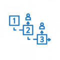 Gestione _delle modifiche_ progettuali
