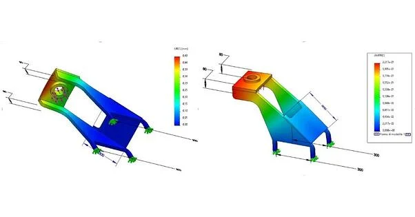 SolidWorks Simulation -convalidazione sostegno per una pressa - Nuovamacut