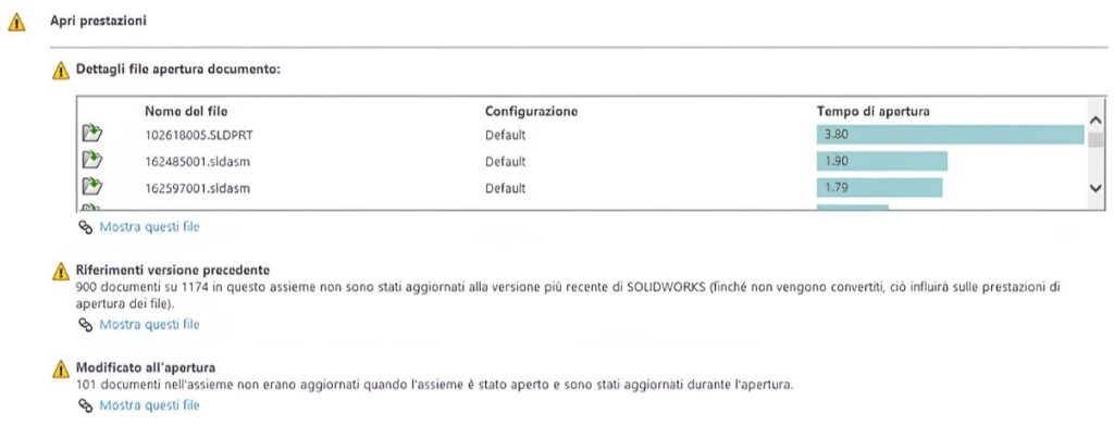 Valutazione delle prestazioni di un assieme