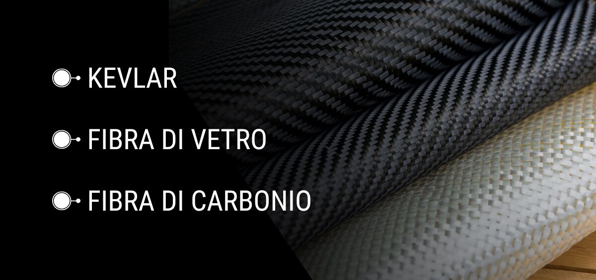 La differenza tra Kevlar, fibra di carbonio e fibra di vetro_Utilizzo nella Stampa3D Industriale.