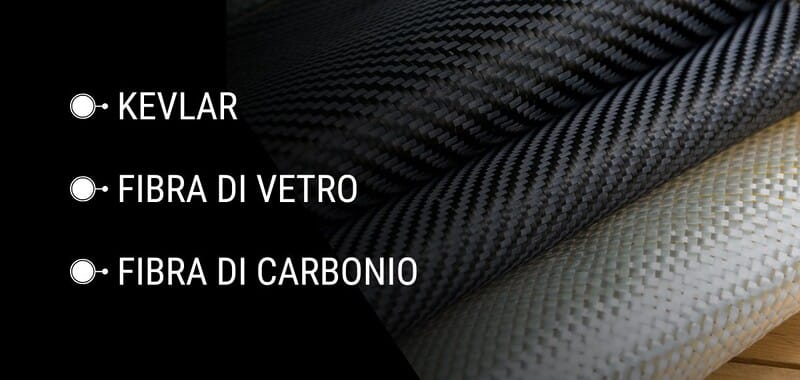 La differenza tra Kevlar, fibra di carbonio e fibra di vetro_Utilizzo nella Stampa3D Industriale.