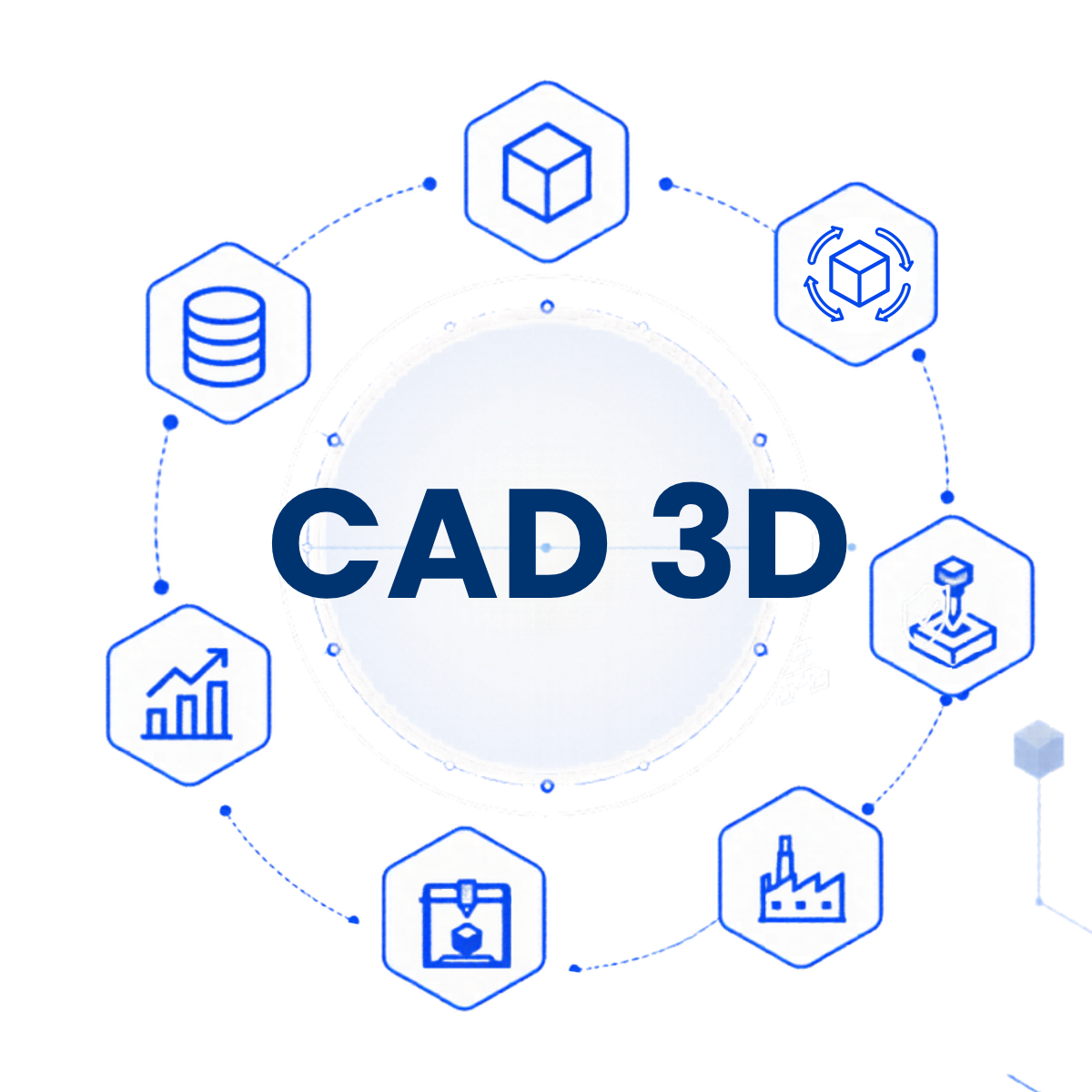 Software per il CAD 3D