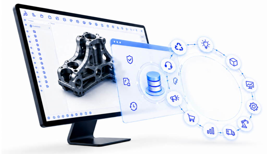Ecosistema software Nuovamacut