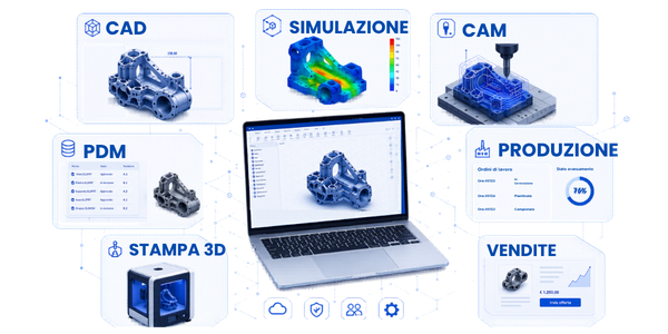 Soluzioni sviluppo prodotto integrate Nuovamacut
